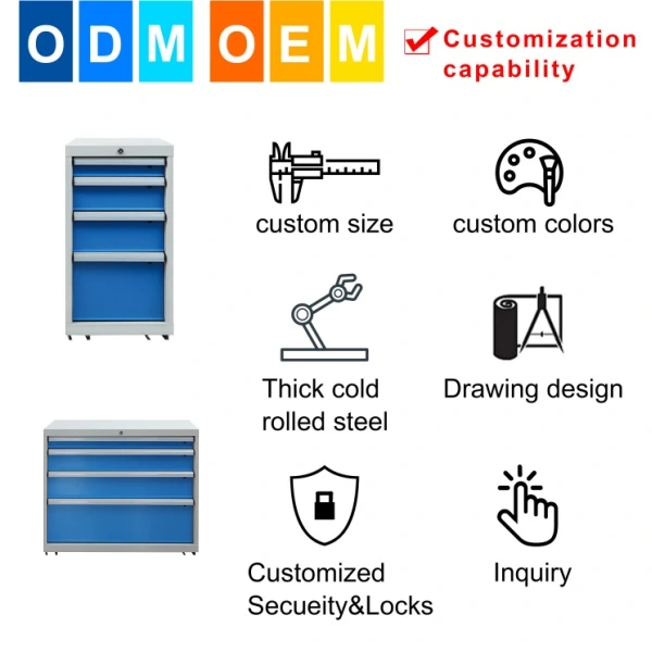 tool cabinet customization capabilities