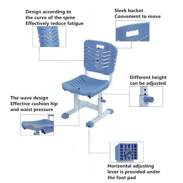 details of adjustable tables for classrooms